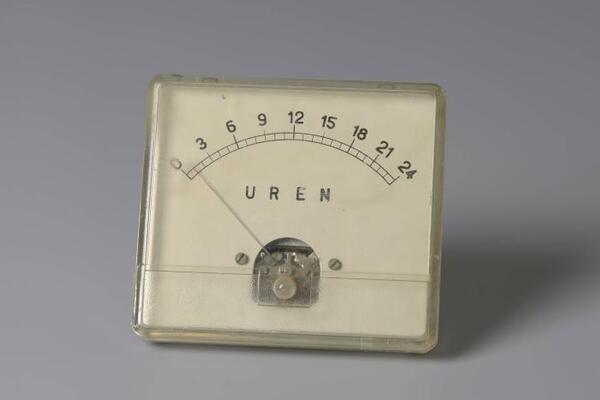 Analoge draaispoelmeter