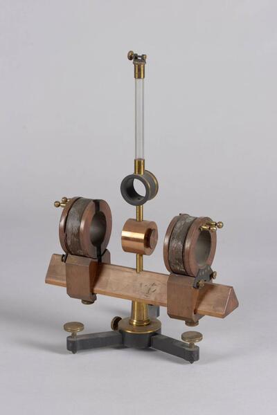 Galvanometer met twee spoelen